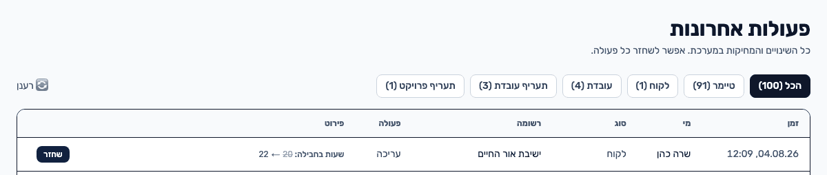עמוד היסטוריה עם כפתור שחזור לכל שינוי