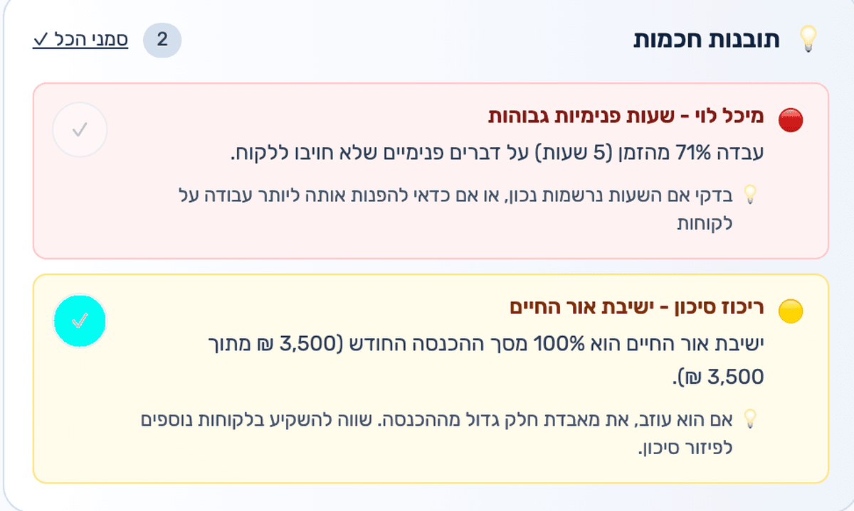 פאנל תובנות עסקיות