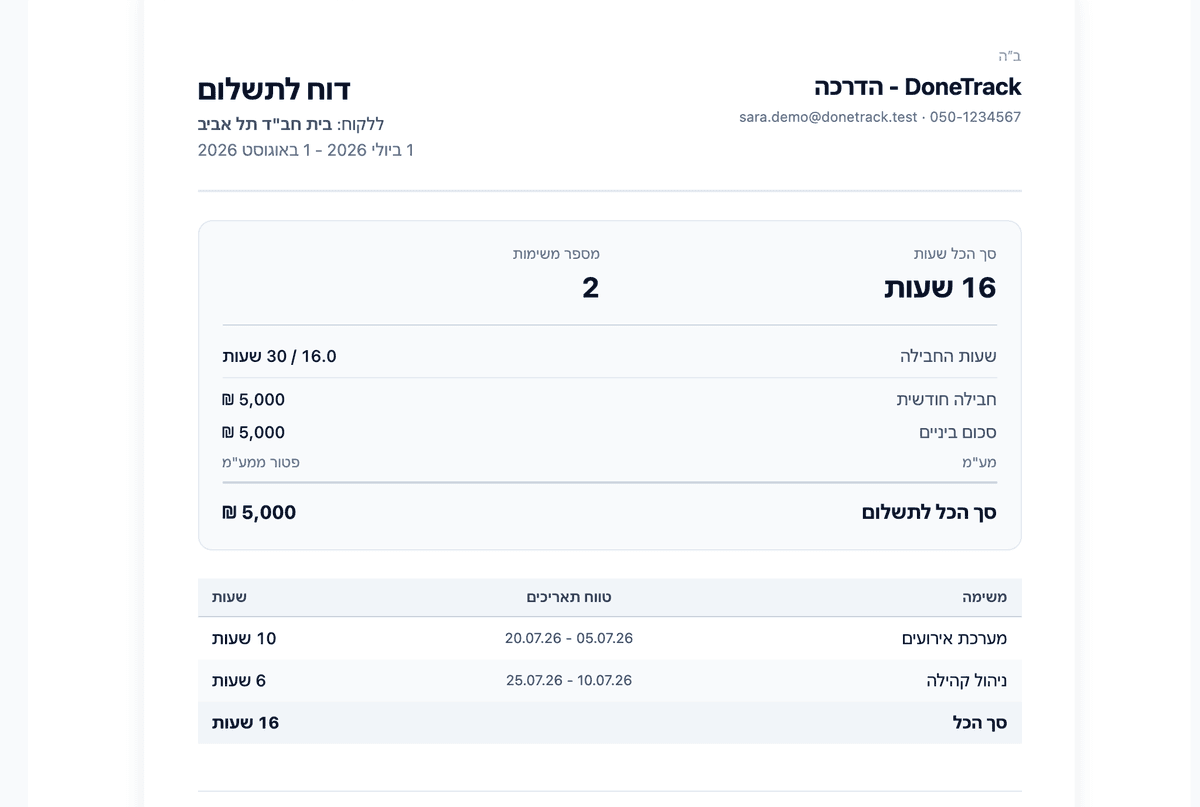 דוח PDF ללקוח בעברית